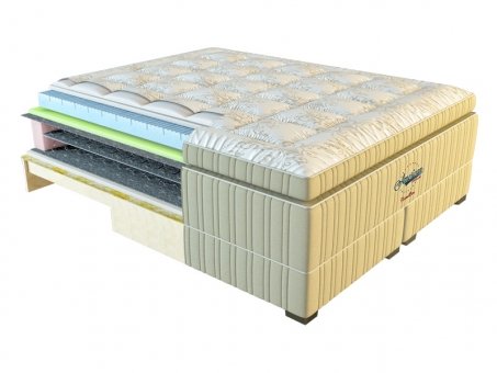 Mattress EMM American Dream Hamilton