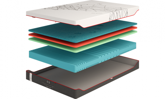 Mattress come-for Regeneration R 3