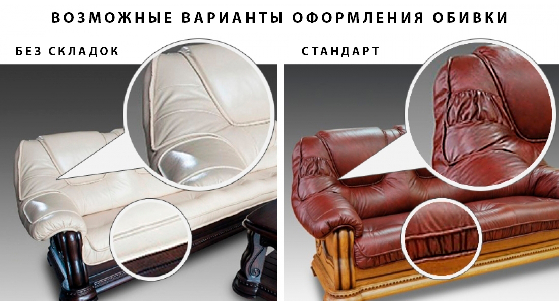 Possible registration upholstery